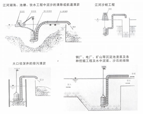 ��ˮ���{��